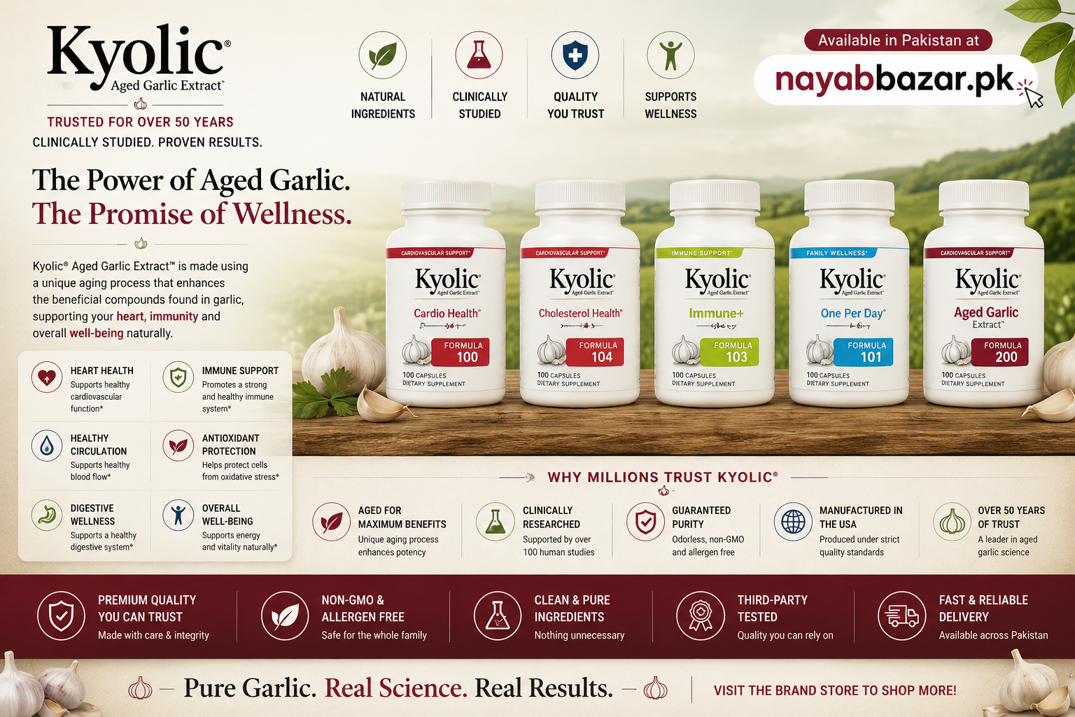 Kyolic