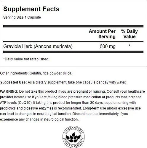 Swanson Graviola Mental And Emotional Health 530mg Per Capsule 60 Capsules ingredients