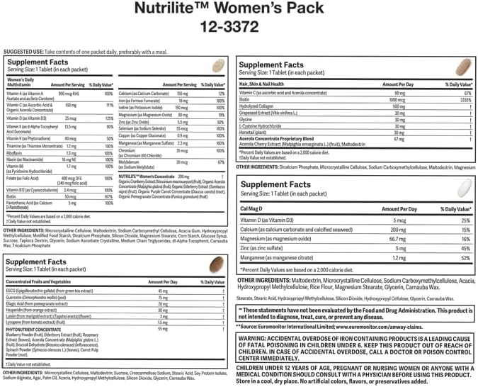 Nutrilite™ Women's Pack – Daily Vitamin & Mineral Nutrition 30 Packets ingredients
