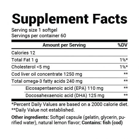 Dr. Berg Wild-Caught Omega-3 Cod Liver Fish Oil Supports Heart & Brain Health 1250mg 60 Softgels ingredients