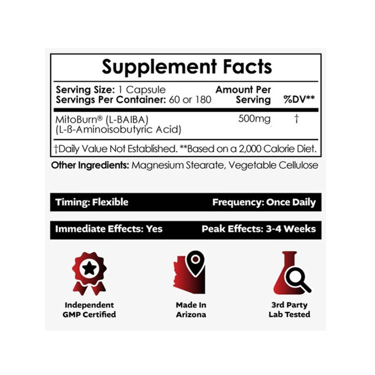 Nootropics Depot MitoBurn 500mg 60 Capsules ingredients