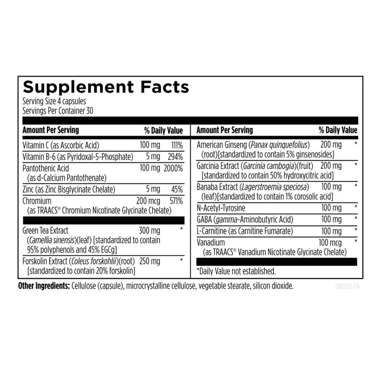 Endotrim Designs For Health 120 Capsules ingredients
