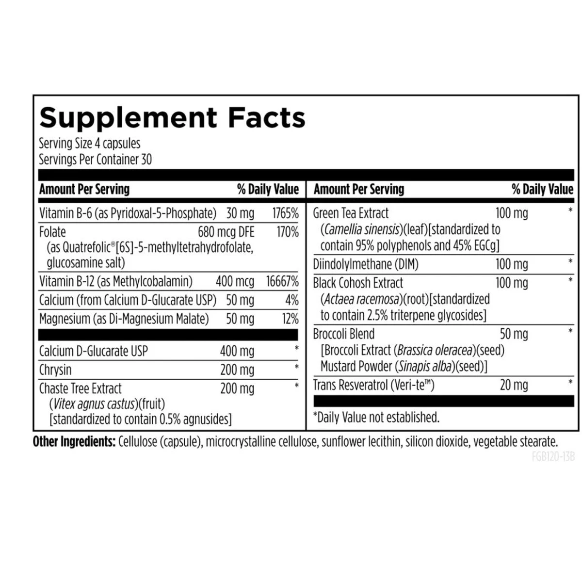 Femguard + Balance Designs For Health 120 Capsules ingredients