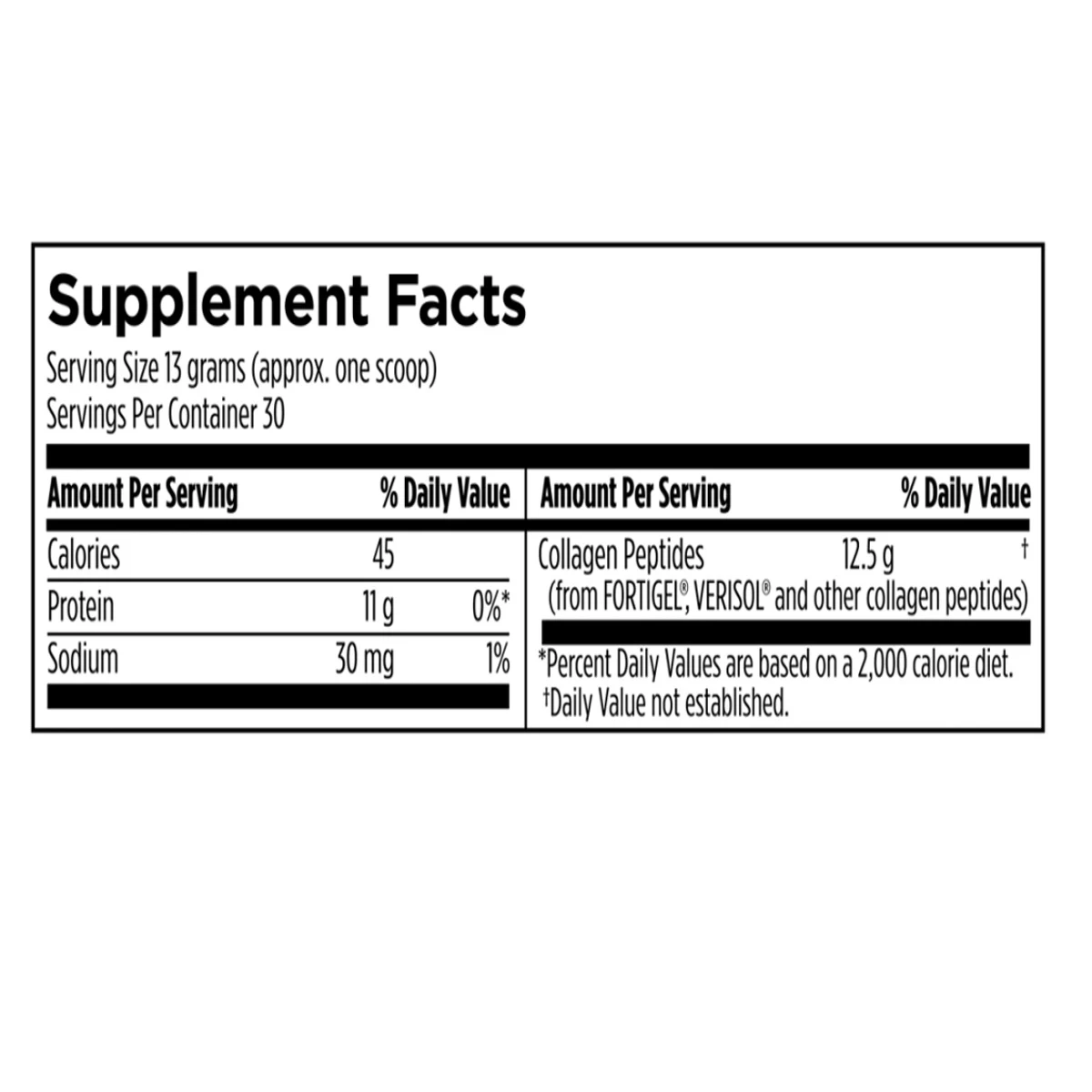 Collagen Complex Designs For Health 390G (0.86 Lb) Powder ingredients