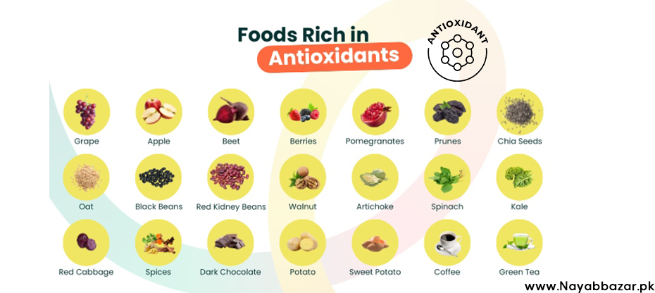 Antioxidants