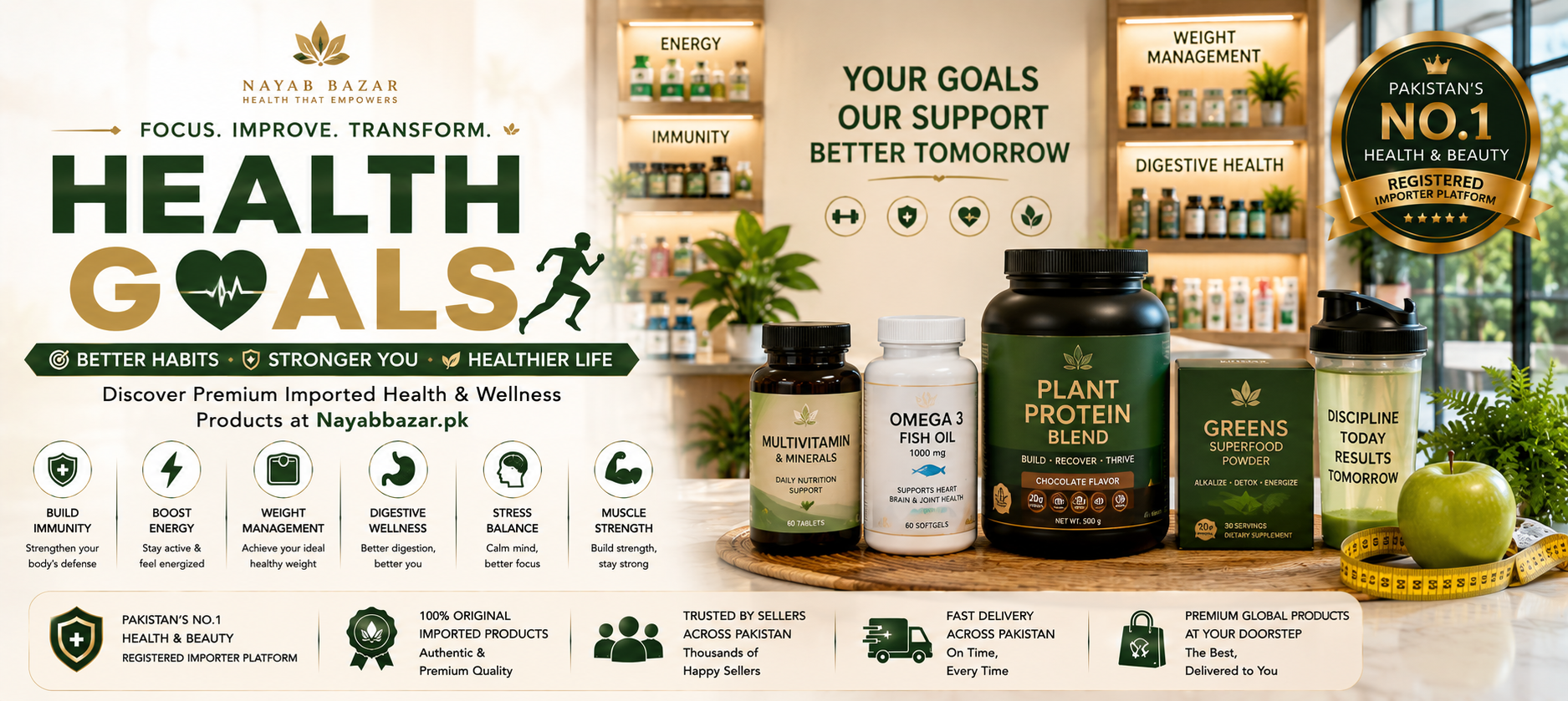 Health Goals