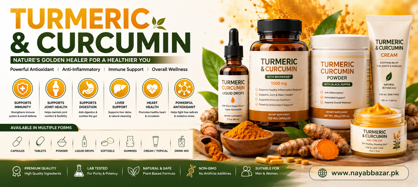 Turmeric & Curcumin