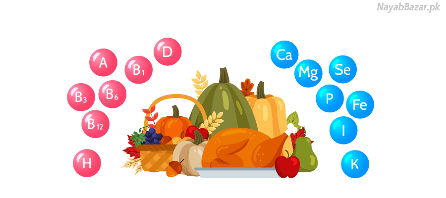 Vitamins & Minerals