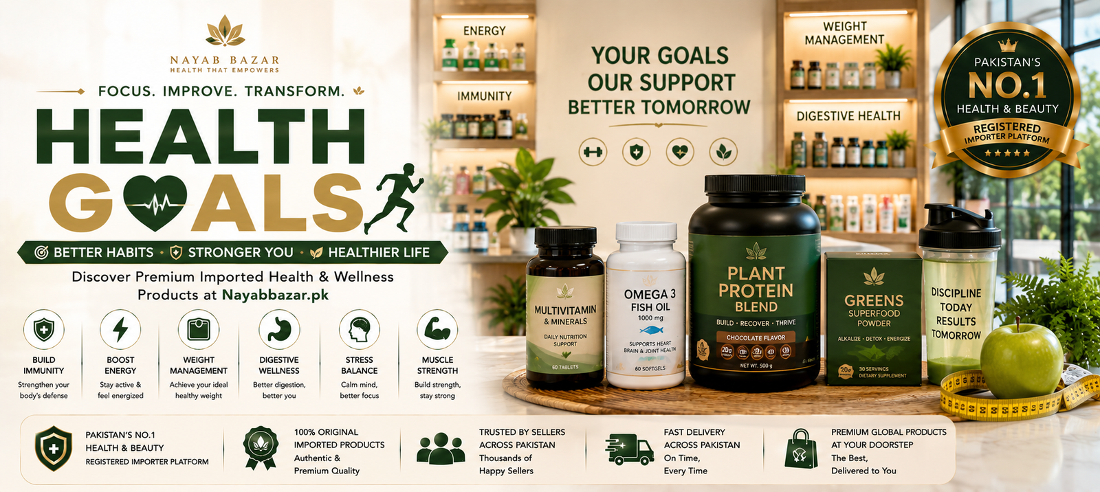 Health Goals